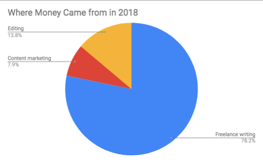 Screen Shot 2020-01-10 at 10.54.47 AM